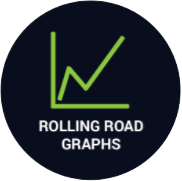 rolling road graphs