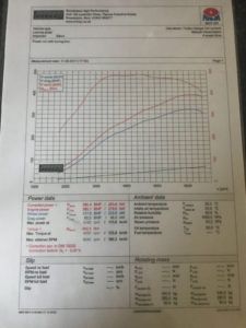 S3 2.0 TFSI 310PS tuned to 385hp with our FSR+ tuning box