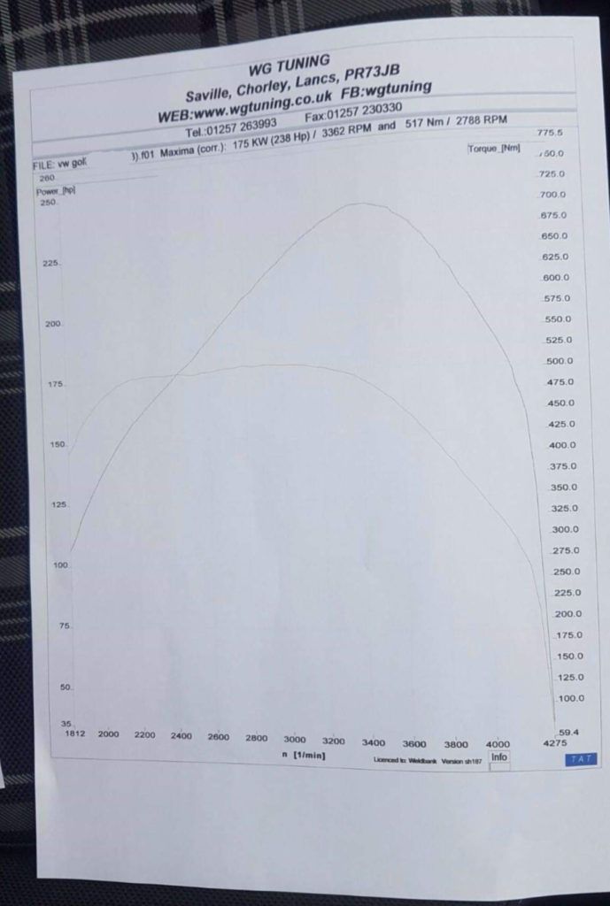 GOLF GTD TUNING BOX RESULTS 