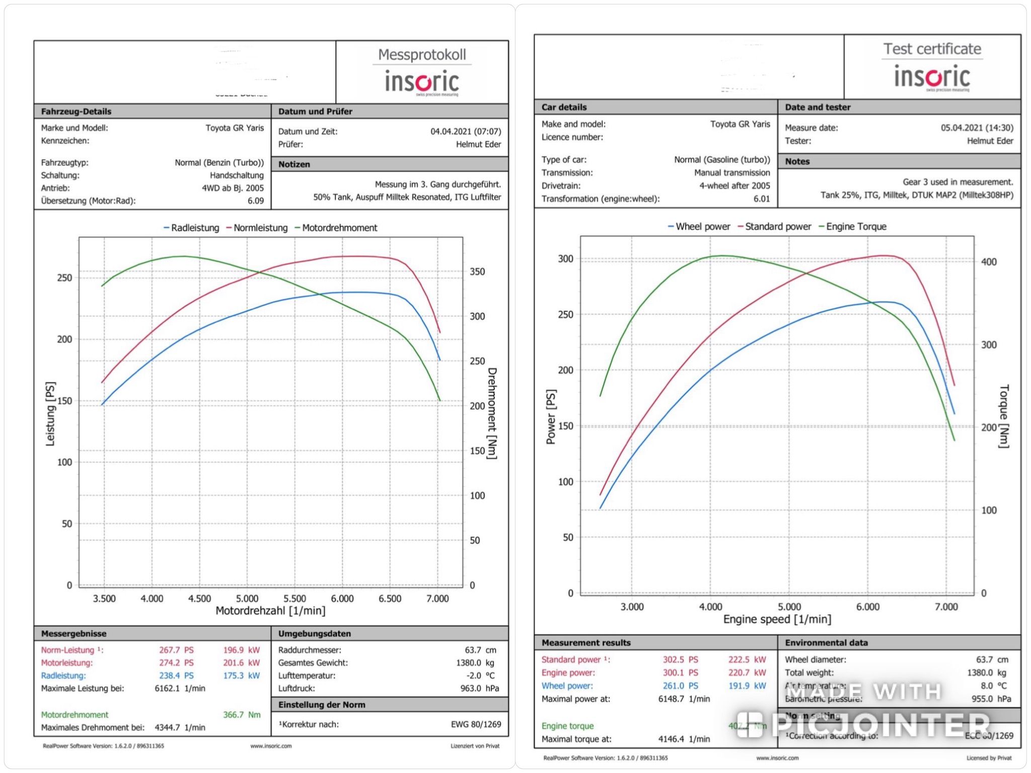 Dtulk Toyota GR Yaris tuned to 309ps and 398nm using a DTUK Tuning box - DTUK ...