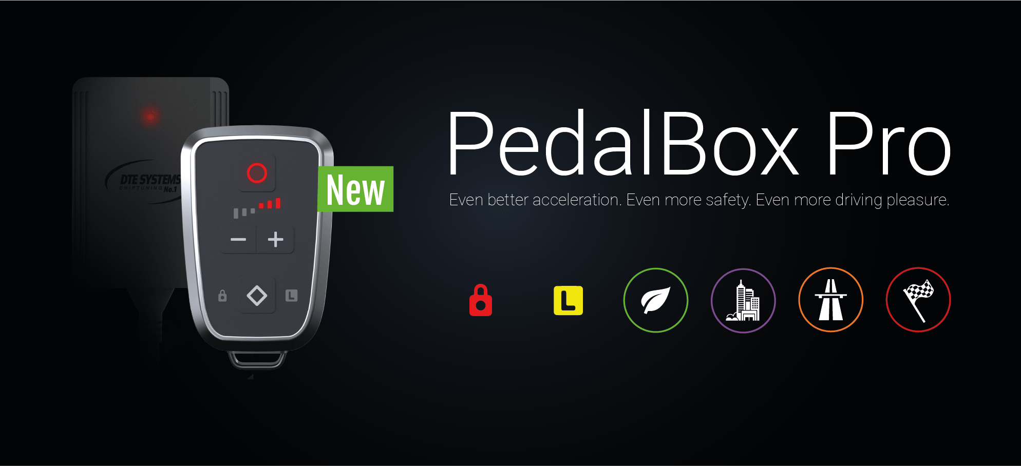 New Wireless PedalBox Pro with new features including a throttle