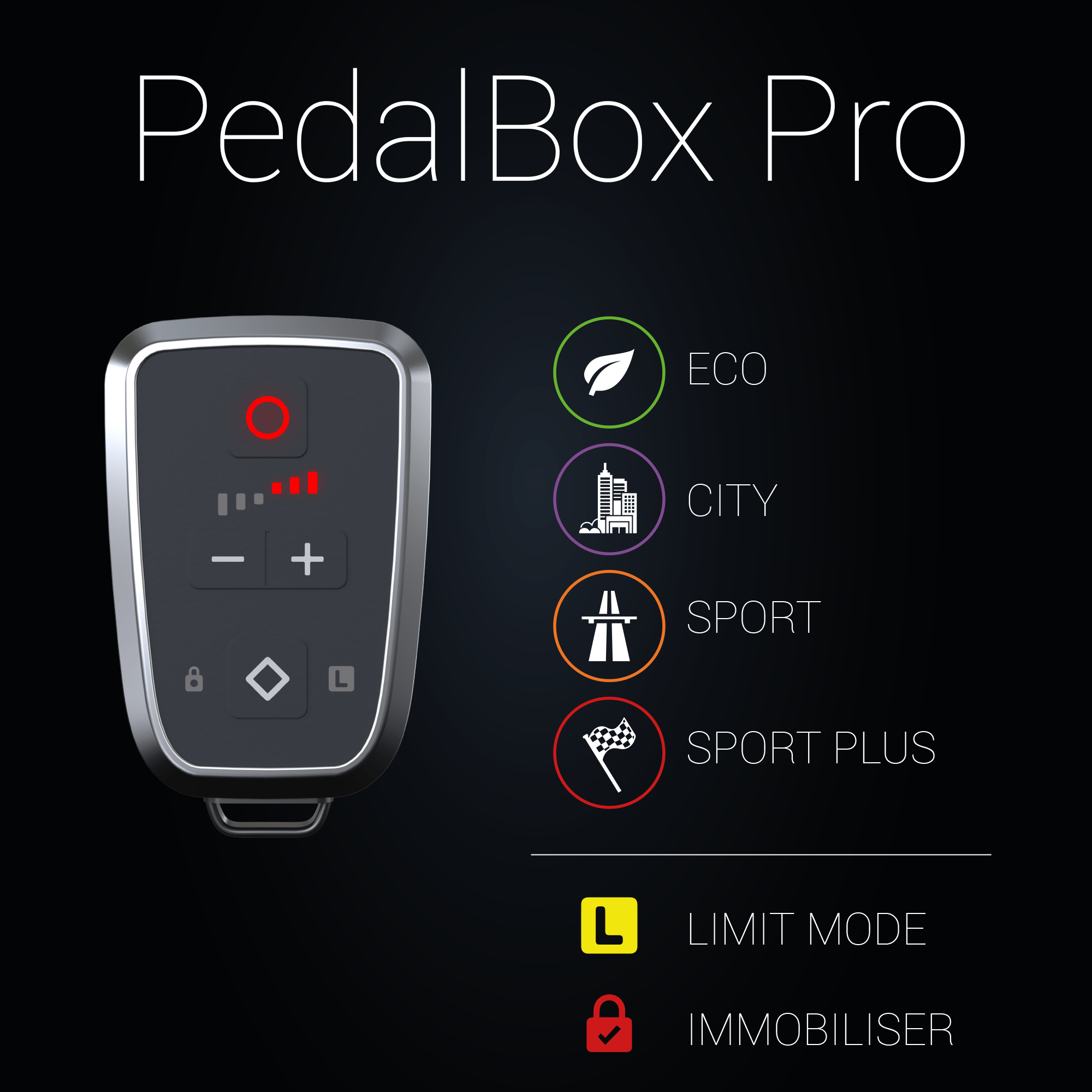 New Wireless PedalBox Pro with new features including a throttle